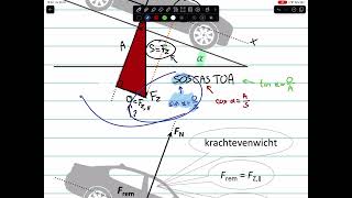 Vraag 32 hoofdstuk 7 5vwo Inclusief instructie krachten op een helling [upl. by Sukey193]