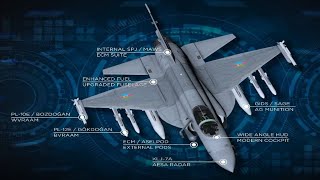 JF17 Thunder Block III Azerbaijan gets Bozdoğan and Gökdoğan from Türkiye [upl. by Whitcomb500]