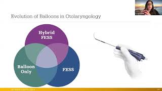 When and how to use balloon sinus dilation A case based discussion [upl. by Odnanref]