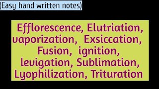 10 important definitions of pharmaceutics1l Urdu lecture l learn with aroosa waheed [upl. by Eihpos447]