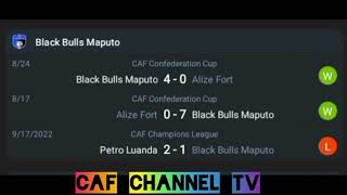 LIVEBlack Bulls Maputo VS AS Otoho Caf confederation cup Watch full time [upl. by Anastasius]