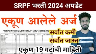 SRPF एकुण आलेले अर्ज  SRPF एकूण आलेले फॉर्म  SRPF kiti form ale  SRPF kiti arj ale  YBD academy [upl. by Frerichs]