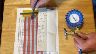 HVAC 027 reading a Pressure Temperature Chart saturated temperature chart [upl. by Pfosi]