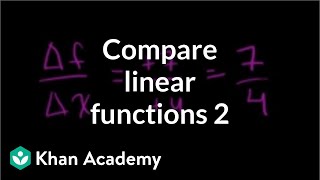 Comparing linear functions 2  Algebra I  Khan Academy [upl. by Anert]