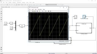 Simulation of an Electronic Throttle Control Using Simulink [upl. by Dracir]