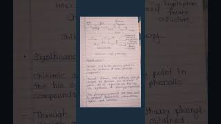 Shikimic acid pathways and its significance [upl. by Laehcar699]