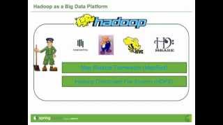 Webinar Introducing Spring for Apache Hadoop [upl. by Hooge]