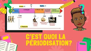 C’est quoi la périodisation [upl. by Brunell]