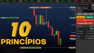 10 princípios que eu queria ter seguido desde o meu 1º dia de trader [upl. by Noitsuj]