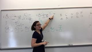 Imine and enamine formation [upl. by Meghann]