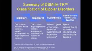 Mood Disorders Across the Lifespan [upl. by Ibrad]