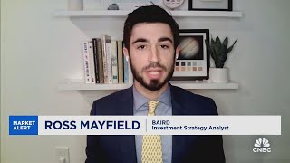 A nearterm market consolidation is likely in the cards says Bairds Ross Mayfield [upl. by Notnirb]