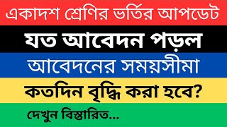 এইচএসসি ২০২৪ ফরম পূরণ শুরু ও সর্বশেষ তারিখ কত  hsc 2024 form fill up  hsc 2024 [upl. by Leilamag]