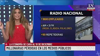 Las perdidas millonarias en los medios públicos [upl. by Lezned]