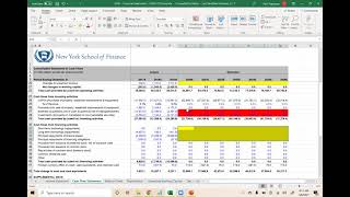 Financial Modeling and Valuation  Amazon  March 8th 2021 [upl. by Aleunam]