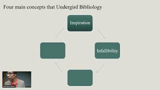 Bibliology Intensive 2 [upl. by Annoda]