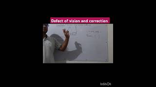 Defect of vision and its correctionLens used in spectacles [upl. by Aidin]