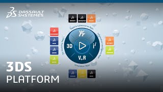 Dassault Systèmes 3DS Platform [upl. by Gusti440]