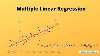 36 SPSS Multiple Regression نموذج الانحدار الخطي المتعدد [upl. by Sholes]