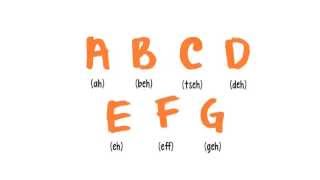 German for Beginners Lesson 1  Alphabet and Phonetics [upl. by Raila708]