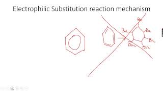 ALevel Chemistry Benzene and its compounds Part 7 [upl. by Airamas771]