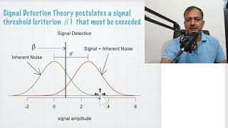 Psychophysics  Webers Law Fechners Law Stevens Power Law [upl. by Oriane]