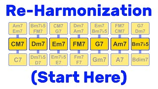 Reharmonization amp Chord Substitution  Start Here [upl. by Yleve540]