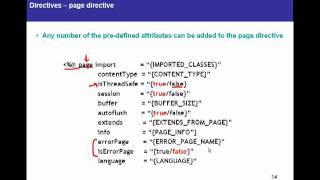 JSPJava Server Pages Tutorial 03  Directives [upl. by Ayela101]