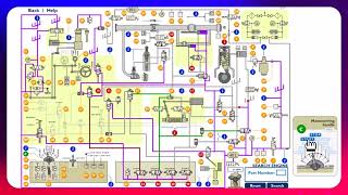 Main Engine Starting Air System [upl. by Phelia]