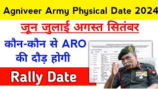 Agniveer Army Rally Date 2024  Agniveer Army Physical Date 2024 [upl. by Vijar898]