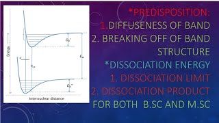 Explanation of Predisposition and dissociation energy with notes [upl. by Olbap]