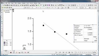 Origin Linear Fit and Regression Analysis [upl. by Laamaj]