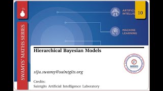 Hierarchical Bayesian model [upl. by Wendt]