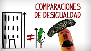 Comparativos vs Superlativos ¿Cuándo y cómo usamos cada uno [upl. by Atalanta523]