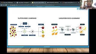 Curso Gratuito de Introducción a la Inteligencia Artificial [upl. by Ingles915]