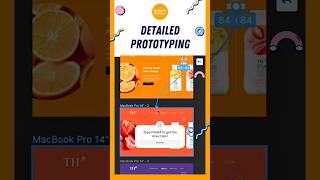 No 26  Figma Advanced Prototyping Master Complex Interactions amp Animations by DesignfulThinking [upl. by Graaf]