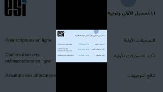 رزنامة وتواريخ التسجيلات الجامعية لطلبة البكالوريا 2024 [upl. by Allister]