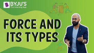 Introduction to Force And Its Types  Learn from BYJUS [upl. by Anert]