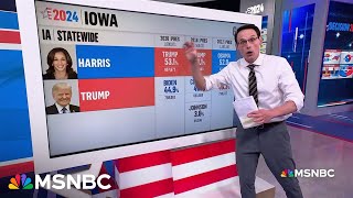 Record shattering Steve Kornacki breaks down historic results in last minute 2024 polling [upl. by Ssegrub]