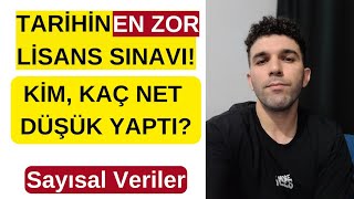 TARİHİN EN ZOR ANLAMSIZ KPSS LİSANS SINAVI Sayısal Veriler [upl. by Sitto]