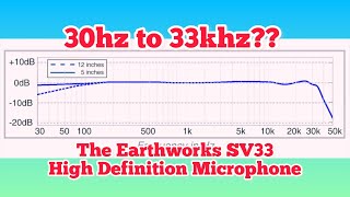 Mic Check Does the Earthworks SV33 Microphone Work for Voiceover [upl. by Ardiedak]