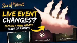 NEW EVENTS COMING FLEET OF FORTUNE WORLD EVENT  Sea of Thieves Season 11 News Update [upl. by Arym872]