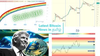 Latest Bitcoin Market Update BCUT did 5X Trump Accepts BTC Satoshi Emails Crypto Tamil [upl. by Doreen136]