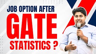 Job option after GATE STATISTICS  Mathstats  8810409392 [upl. by Hagile]