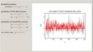 TwoRegime Threshold Autoregressive Model Simulation [upl. by Asillam]