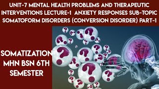 SomatizationSomatoform DisordersConversion DisorderUnit7Lecture1SubObjectivePart1 [upl. by Koffman]