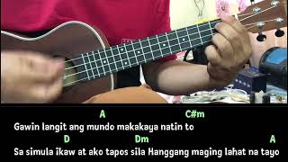 Gawing Langit Ang Mundo Siakol ukulele chords and lyrics [upl. by Ferdinanda]