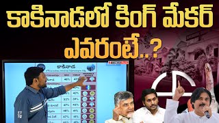 Kakinada Latest Survey On AP 2024 Elections  N TIMES [upl. by Clower518]