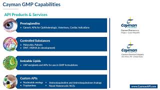 Caymans CDMO Services A Trusted Partner from Molecule to Market [upl. by Wons]