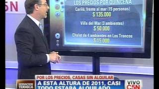 C5N  VERANO 2013 POR LOS PRECIOS CASAS SIN ALQUILAR [upl. by Hartfield]